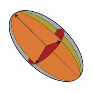 GeoKalk for Mac
