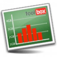 iiUsage for Mac