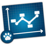 SuperMjograph for Mac