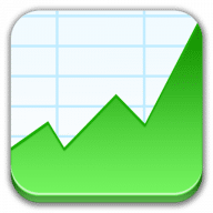 StockSpy for Mac