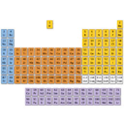 Chaos Of The Periodic Table Mac OS Chaos Of The Periodic Table Mac OS