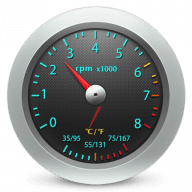 DesktopMonitor for Mac