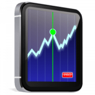 Stock + Pro for Mac