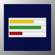 Performance Probe for Mac