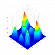 Graph-R for Mac