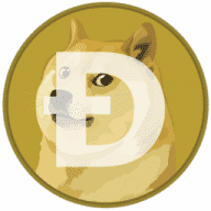 Dogecoin Core for Mac