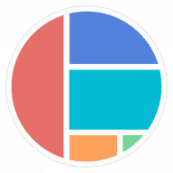 Profiling Viewer for Mac