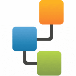 RemoteAccess RemoteAccess