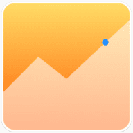 Market Watch for Mac