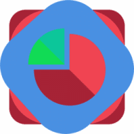 Infographic for Mac