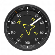 Anemometer for Mac