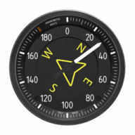 Anemometer for Mac