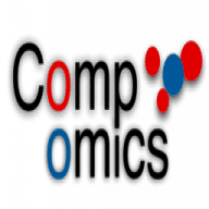 PeptideShaker for Mac