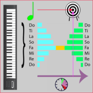 Same Pitch Please for Mac