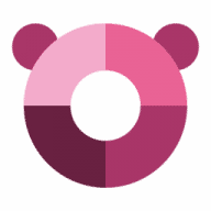 Panda Antivirus for Mac