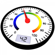 Actimeter for Mac
