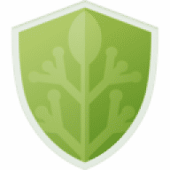 Safeguard PDF Document Security Viewer for Mac
