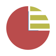 Chronokura for Mac