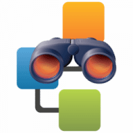 InterMapper RemoteAccess for Mac