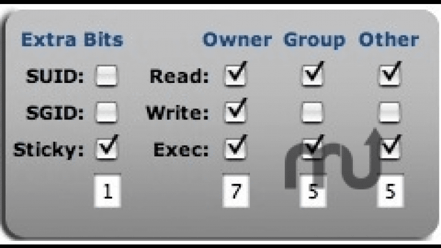 Is mac unix based Is mac unix based