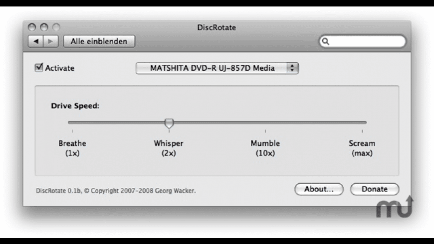 Narcolepsy microsleep Narcolepsy microsleep
