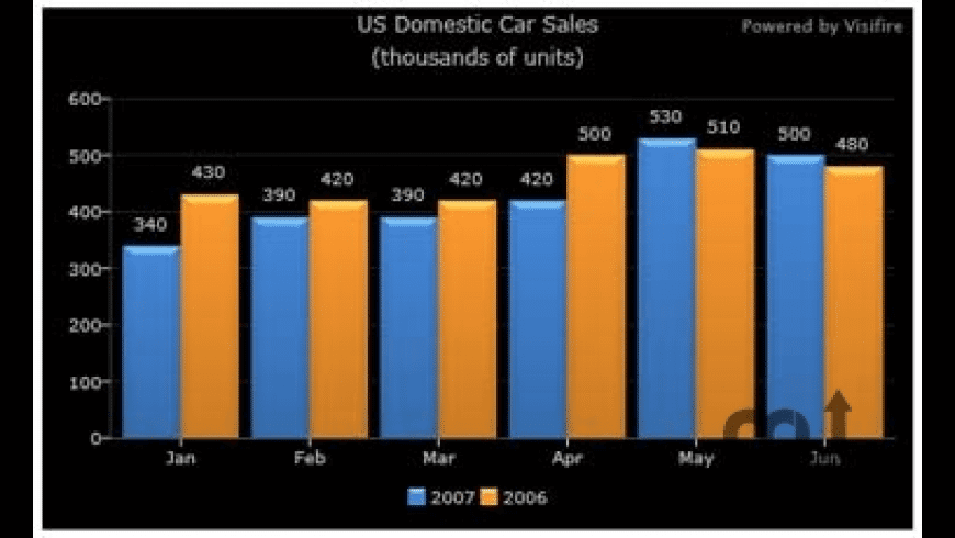 Valentina ADK For Director Valentina ADK For Director