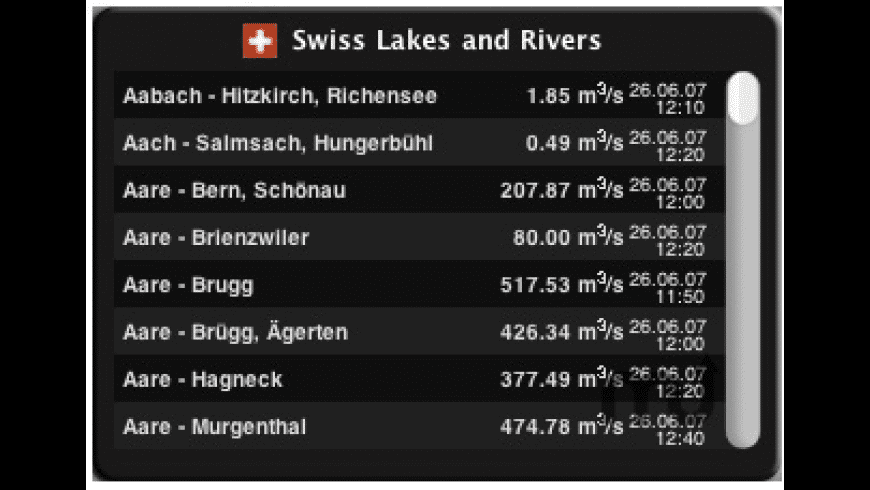Swiss Font Free Mac Swiss Font Free Mac
