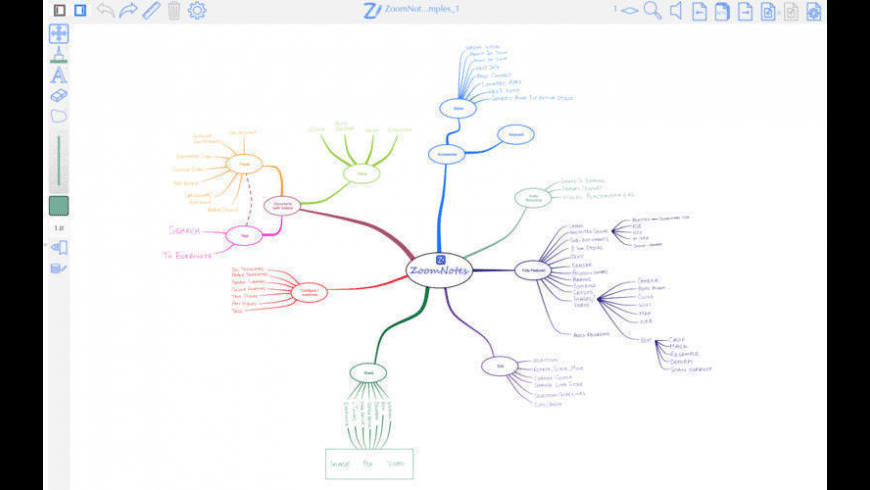 Zoomnotes Desktop For Mac Zoomnotes Desktop For Mac