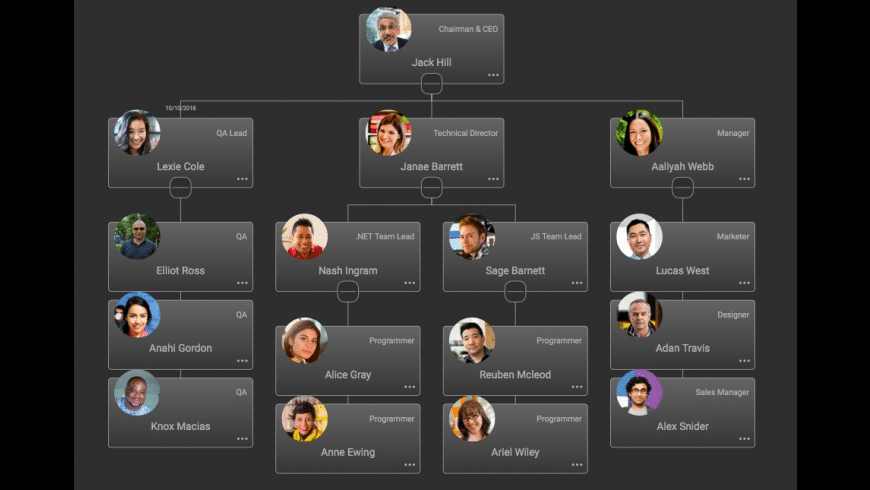Mac os x versions Mac os x versions