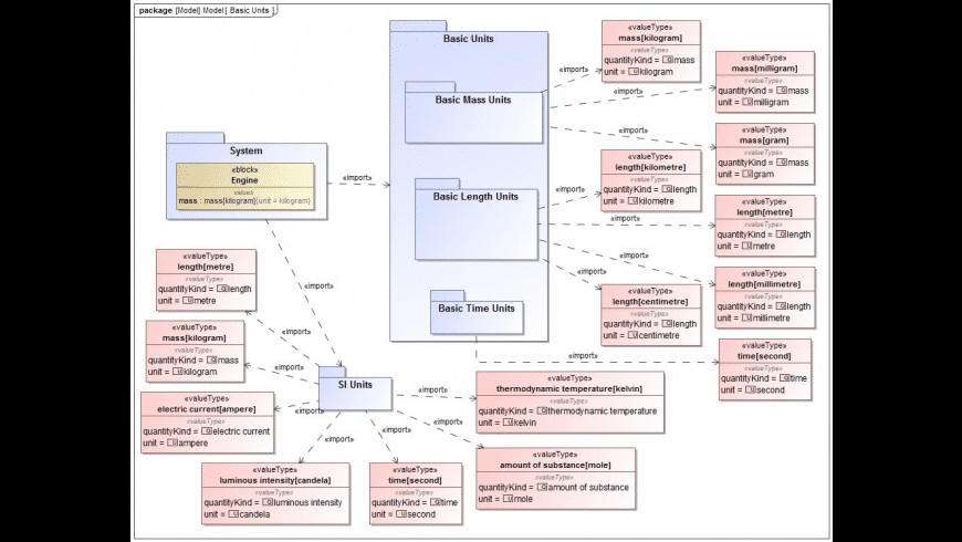 Free software for mac os Free software for mac os