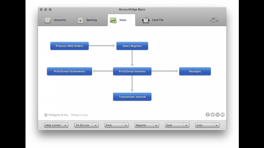 Accountedge software Accountedge software