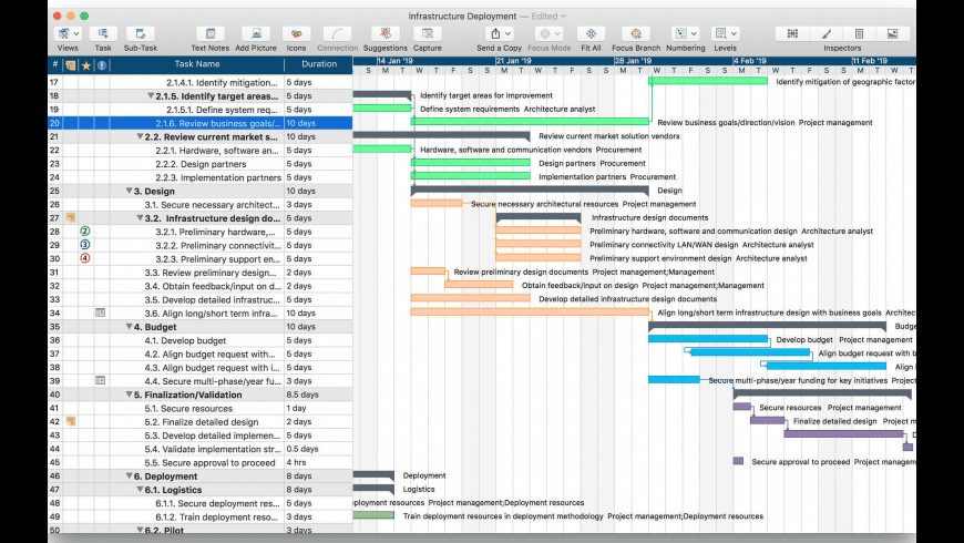 Mindview For Mac Mindview For Mac