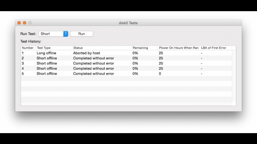 Utility Software For Mac Free Utility Software For Mac Free