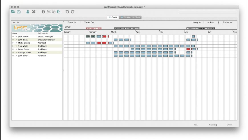 Gantt project macos Gantt project macos