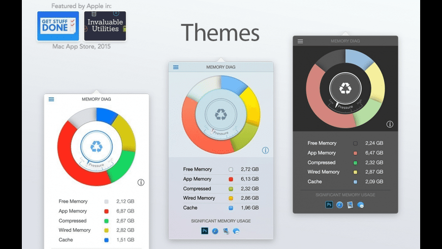 mac memory cleaner app