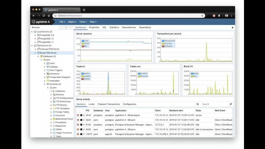 Pgadmin Mac truepfil