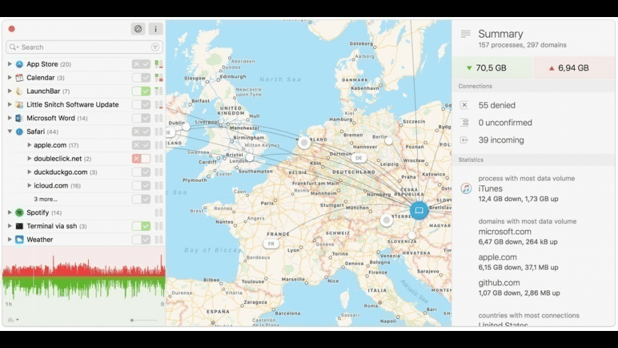 Little Snitch Upgrade Discount Little Snitch Upgrade Discount