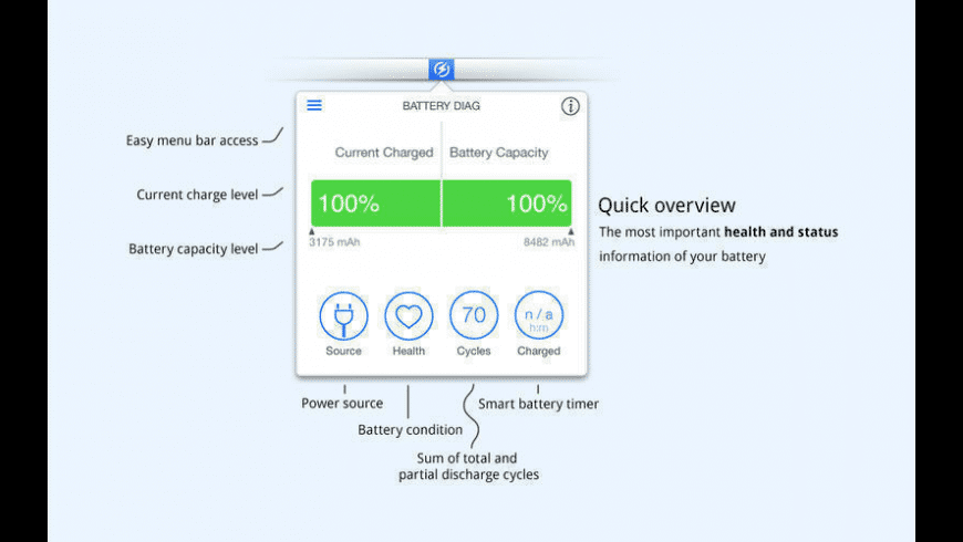 Battery monitor software Battery monitor software