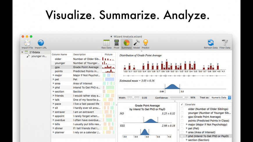 Video game wizards Video game wizards