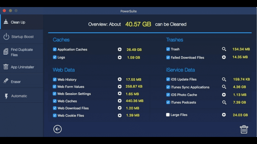 Powersuite Powersuite