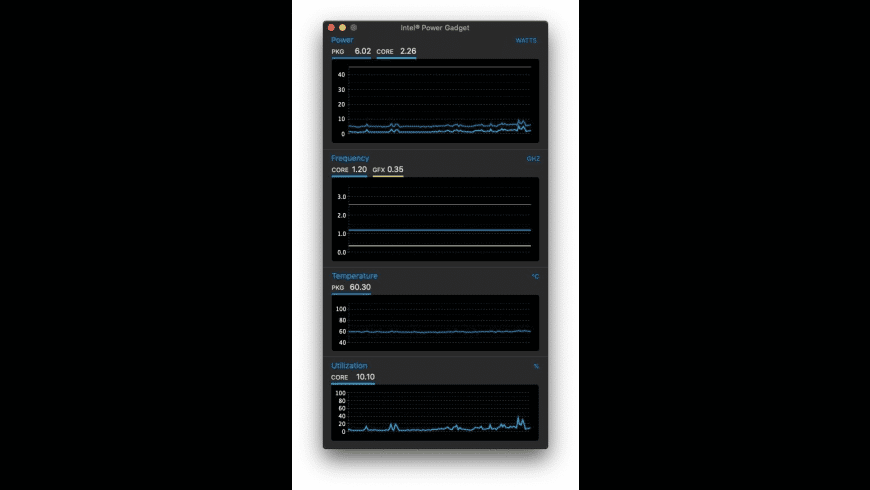 Intel Power Gadget for Mac - review, screenshots