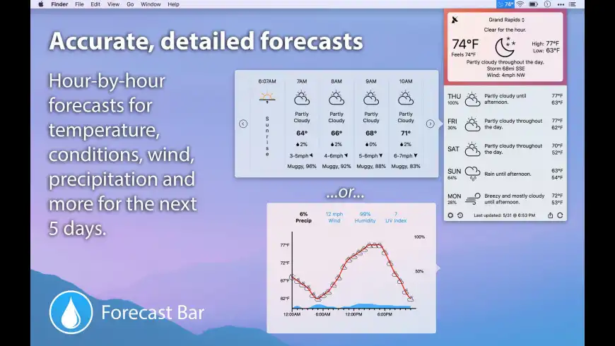 Forecast Bar 2.1.1 Forecast Bar 2.1.1