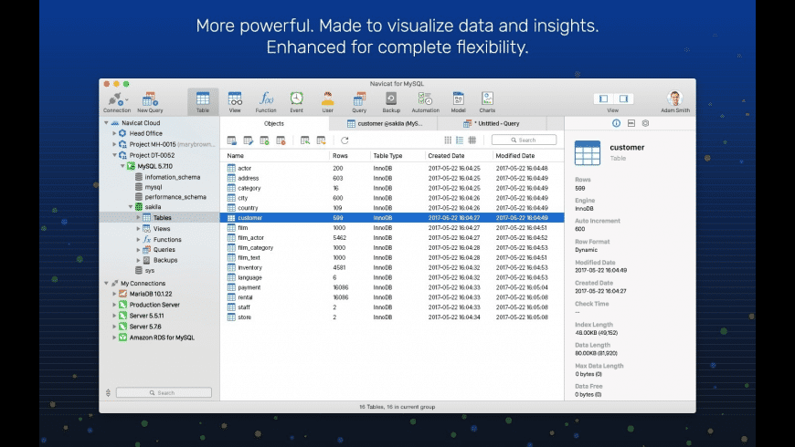 Mysql Mysql