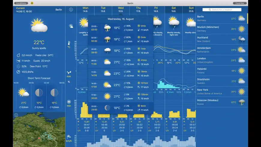 Weather dock 4 1 0 – desktop forecast 10 days Weather dock 4 1 0 – desktop forecast 10 days
