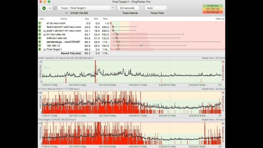 Pingplotter download for mac os catalina Pingplotter download for mac os catalina