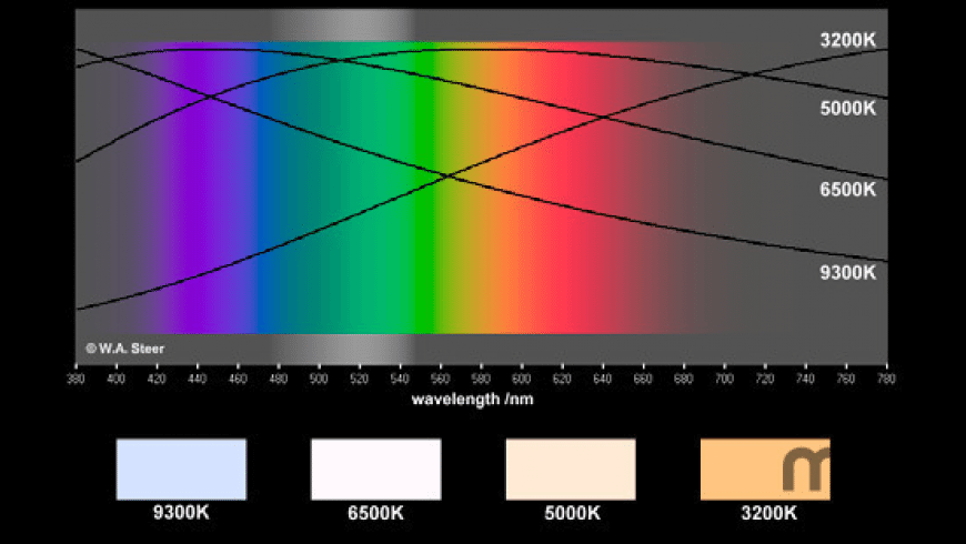 Basiccolor for macbook pro Basiccolor for macbook pro