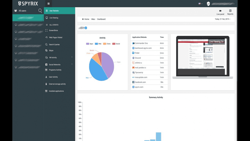 Spyrix free trial Spyrix free trial