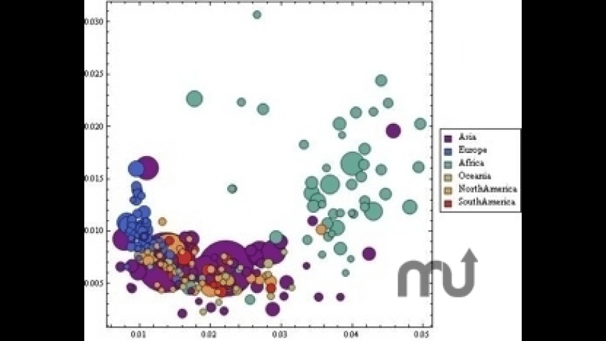 Wolfram Cdf Player For Mac Wolfram Cdf Player For Mac