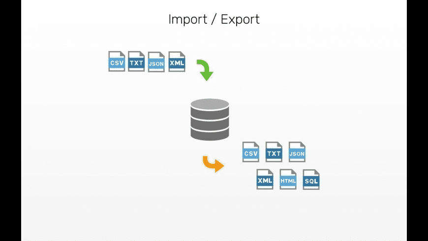 Postgresql.conf Postgresql.conf