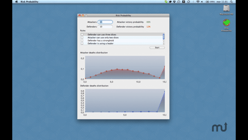 Free risk download for pc Free risk download for pc